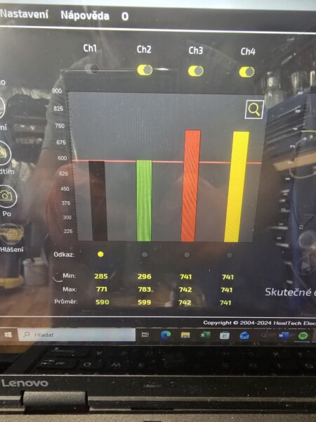 Servis motoriek